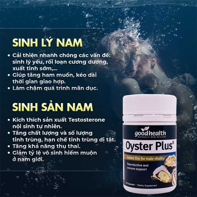Viên Uống Tinh Hàu Oyster Plus Goodhealth Hỗ Trợ Sinh Lý Nam Giới (Hộp 60 Viên)